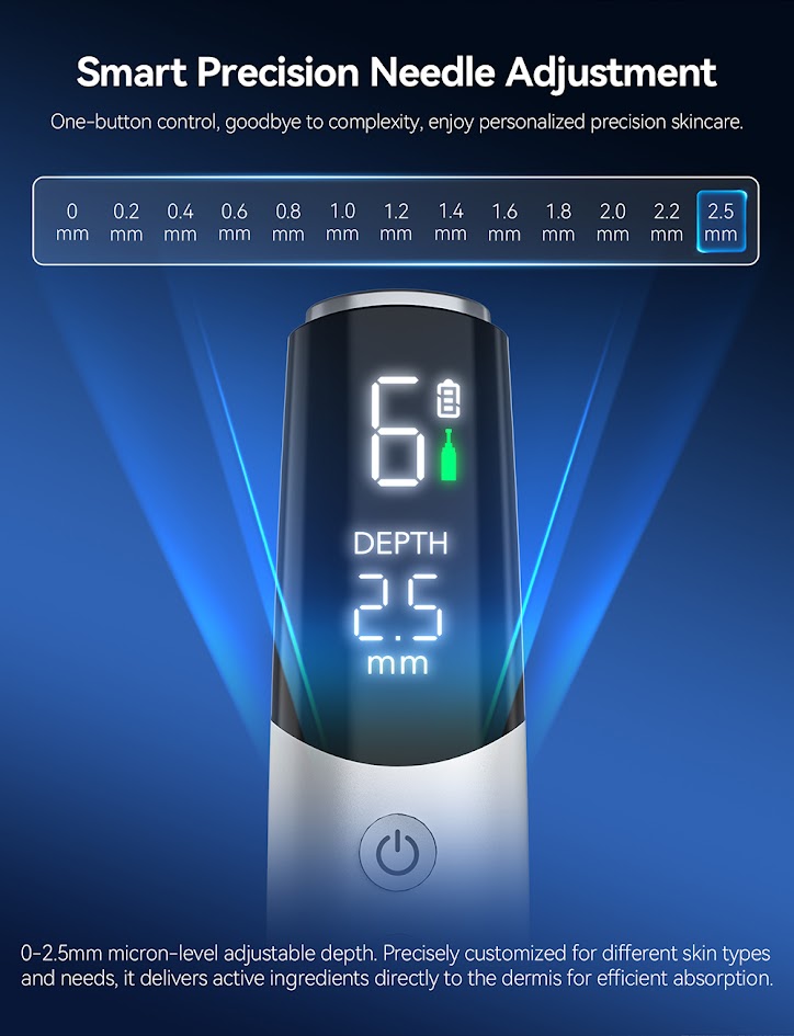 M9 digital depth display and separate depth button