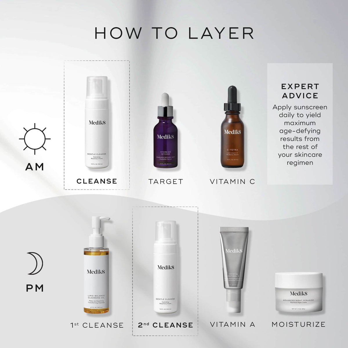 Medik8 Gentle Cleanse