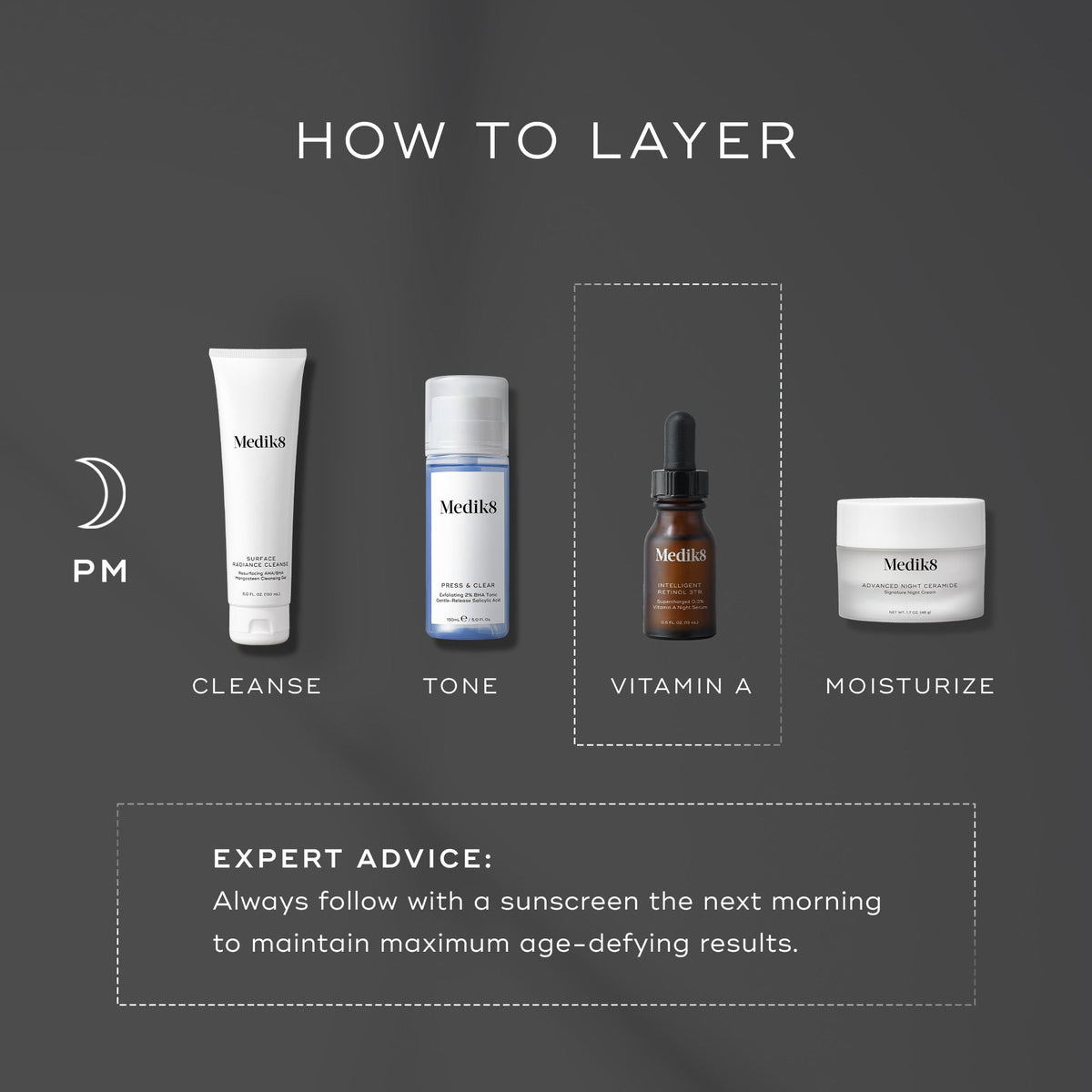 Medik8 Intelligent Retinol 10TR