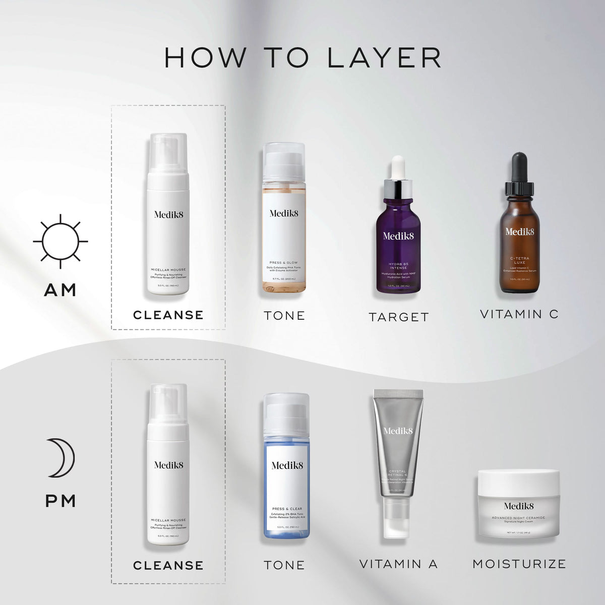 Medik8 Micellar Mousse