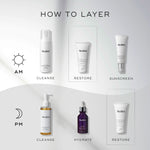Medik8 Ultimate Recovery Intense