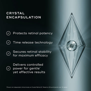 Medik8 Crystal Retinal 10