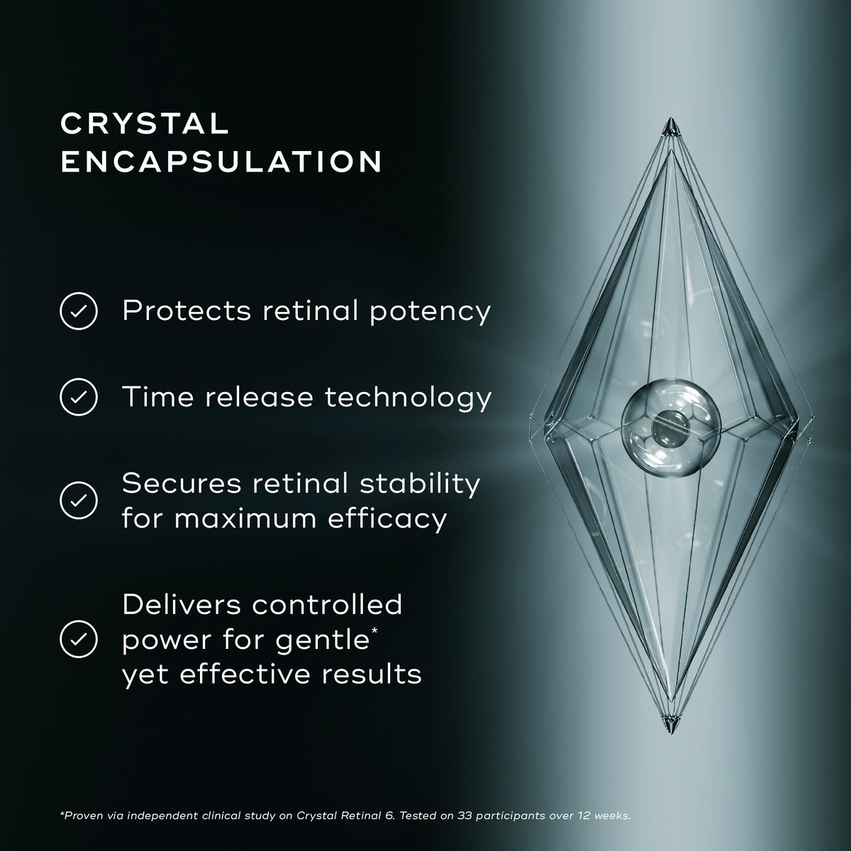 Medik8 Crystal Retinal 20