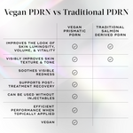 Vegan Prismatic PDRN compared with traditional salmon PDRN