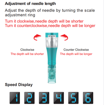 Dr. Pen Ultima A6S Microneedling Pen