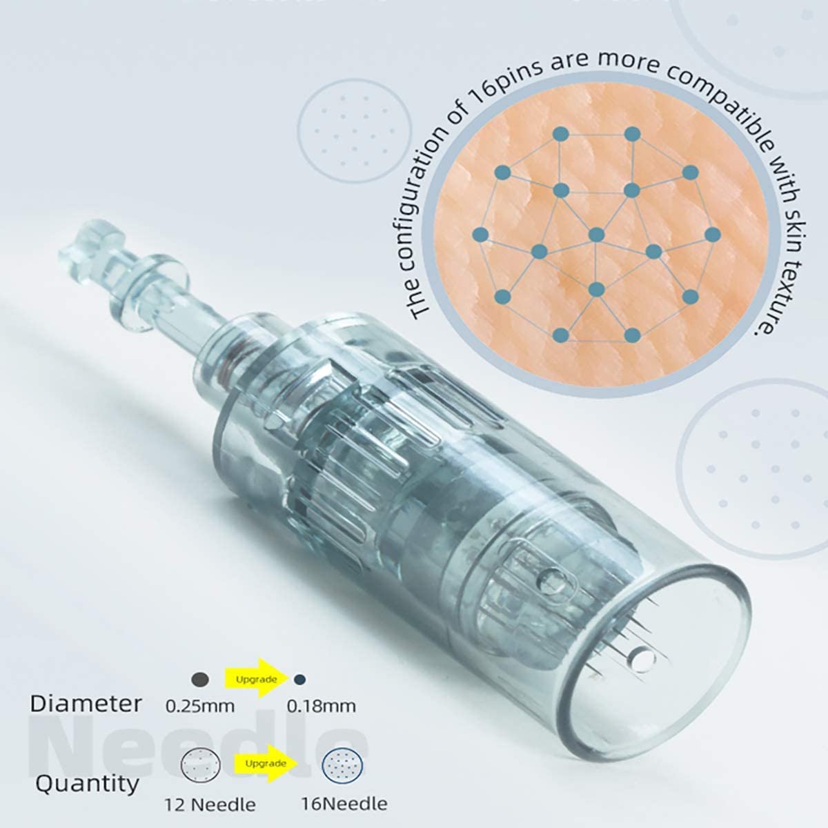 Dr. Pen M8 Microneedling Pen