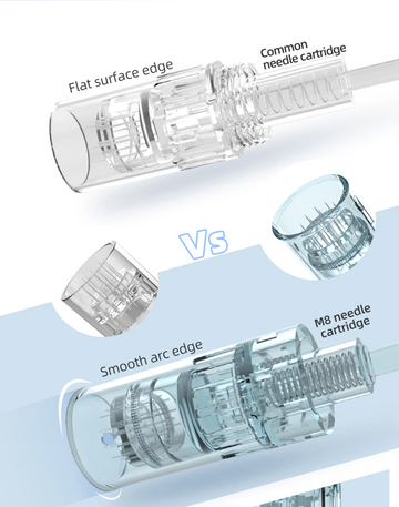 Dr. Pen M8 Microneedling Pen