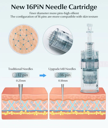 Dr. Pen M8 Microneedling Pen