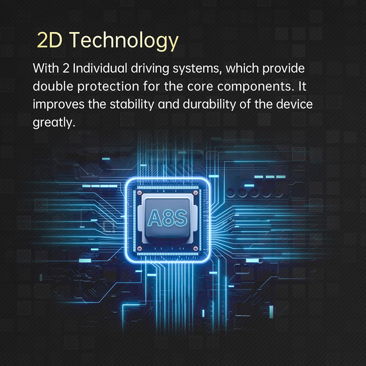 A8S illustration of two independent driving systems